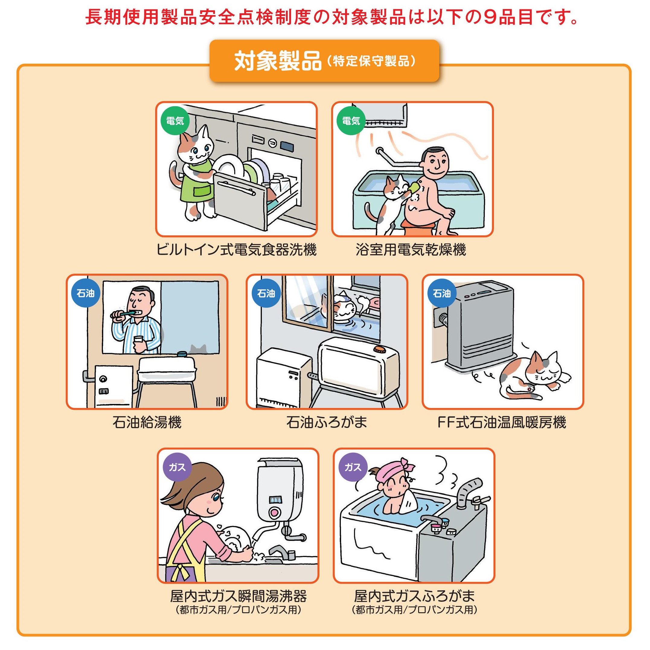 住宅設備機器の「長期使用製品安全点検制度」をご存知ですか？ オスカーホーム｜富山・石川・福井・新潟